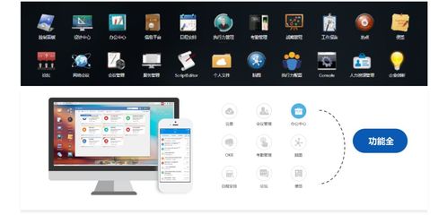 最受歡迎開源軟件 辦公軟件服務領域Top 1精選