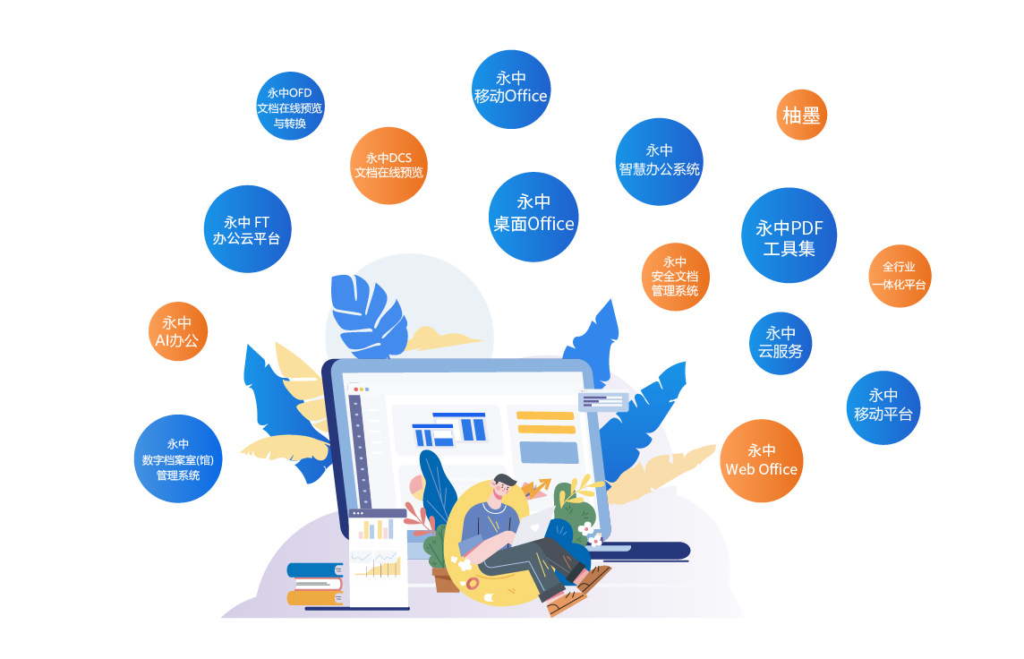 雙碳引領，工業互聯 永中軟件以數字化辦公服務驅動綠色智造新格局