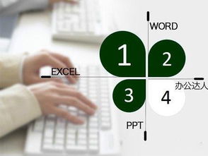 南昌5A精品辦公軟件零基礎培訓 助您快速掌握核心辦公技巧