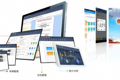 軟件及大數據研發服務與辦公軟件服務 數字化轉型的雙引擎