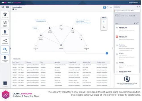 2024全方位文件加密軟件分享 構(gòu)建堅不可摧的數(shù)據(jù)防護網(wǎng)
